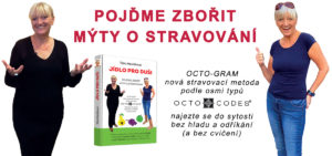 Táňa Havlíčková Jidlo pro duši - kniha o stravování
